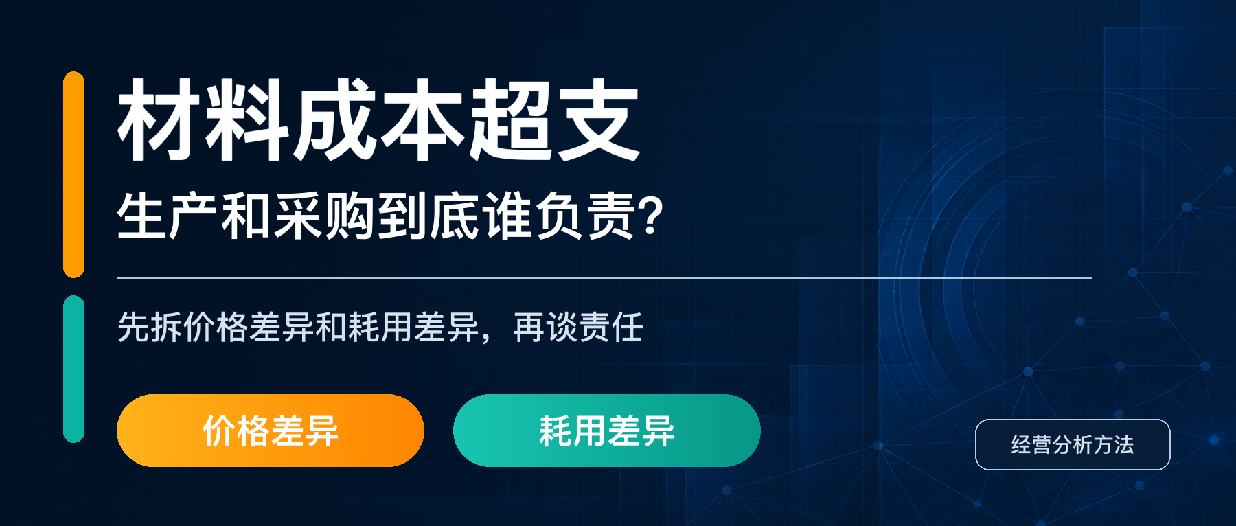公众号历史内容封面：材料成本超支，生产和采购到底谁负责