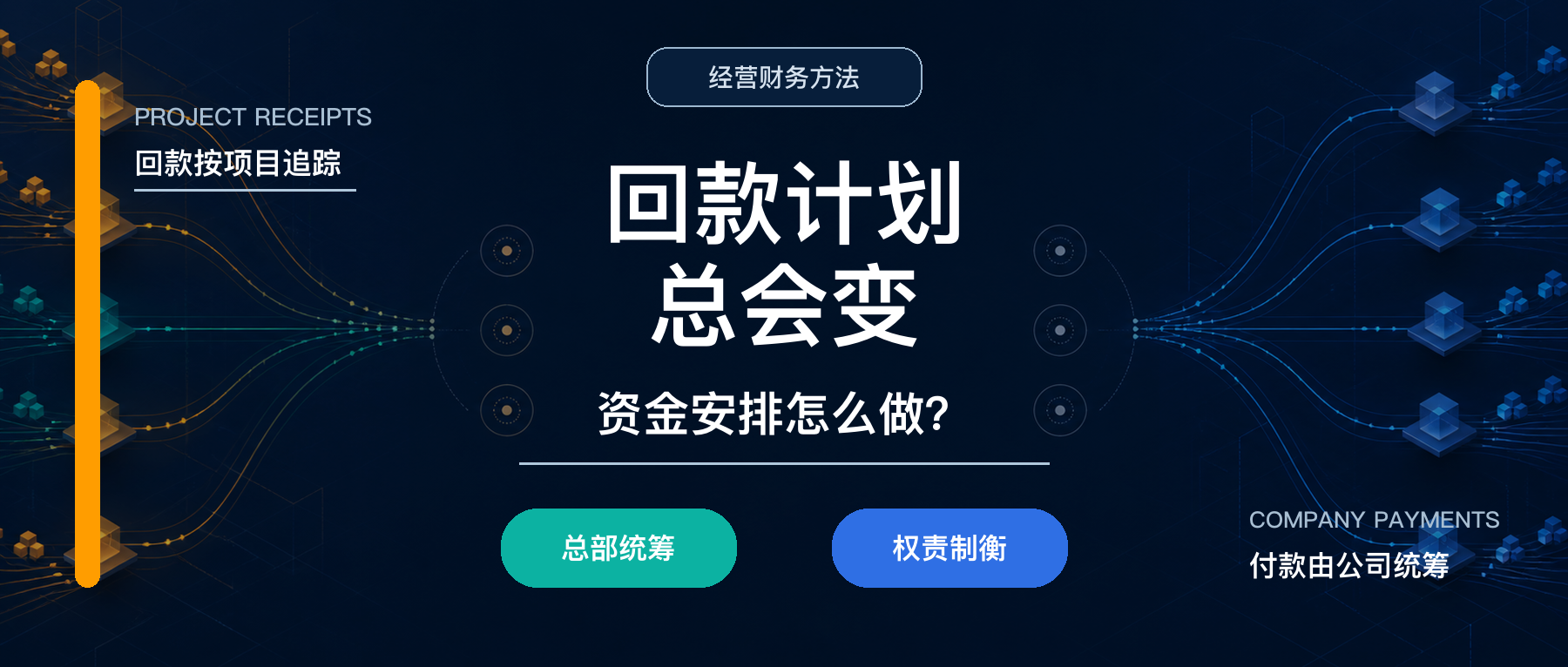 公众号历史内容封面：回款计划总会变，资金安排还怎么做